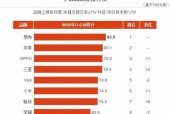 国产观看,国产影视作品中的时代印记与民族精神