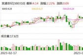 91精产网免费观看片,畅享影视盛宴